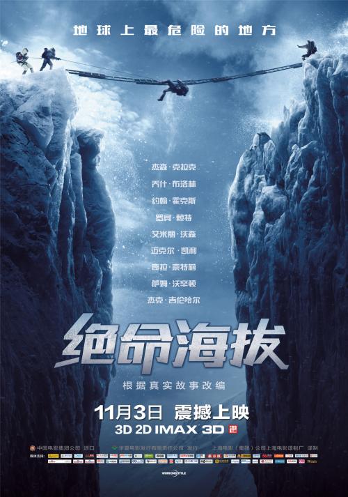四六级哪里能做